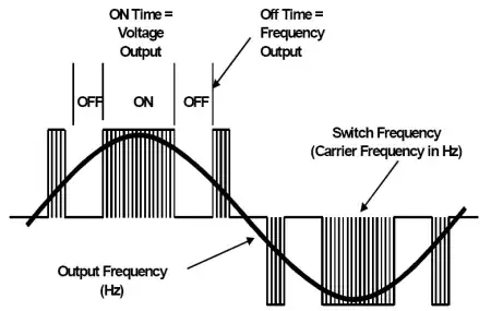 fuse + diode