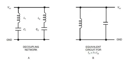 Fig.1