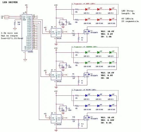 LED Driver