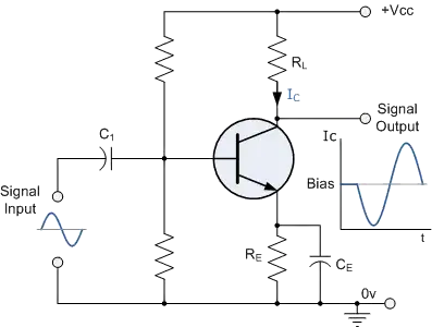 Class A NPN Amplifier
