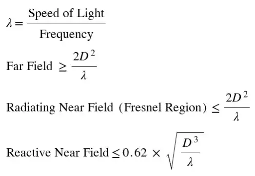 Image showing formula found online