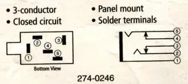 figure1