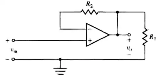 Analog to Digital Convertion
