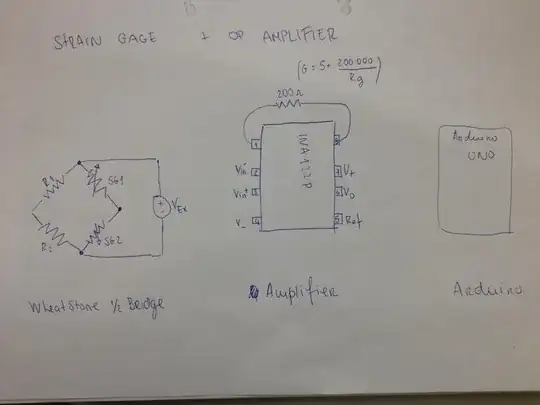 3V3 line with a 10V input into V_RAW