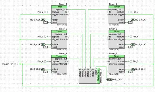 6 Timers PSoC Cypress