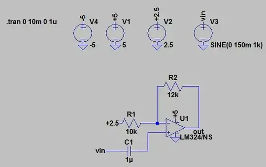 Second circuit