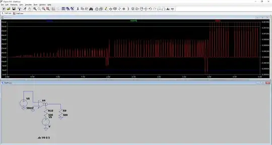 2nd measure at the linear regulator input capacitor, AC Coupling
