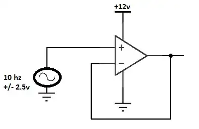 TTL with 'inversed' Q1 - Iin=f(Vin)