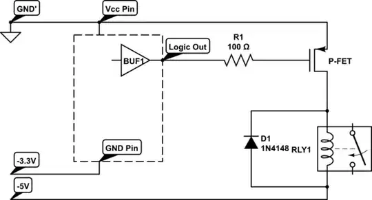 schematic