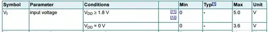 excerpt from datasheet