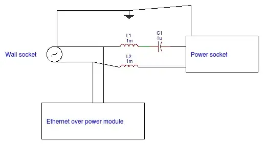 schematic
