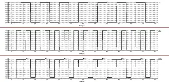 bts7960 control signal