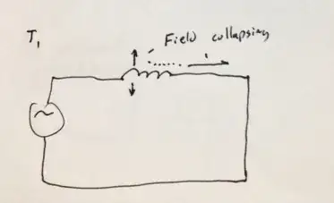 Impedance calculation