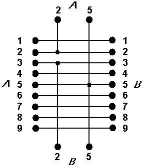 RS-232 Analyzer circuit