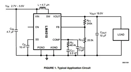 schematic