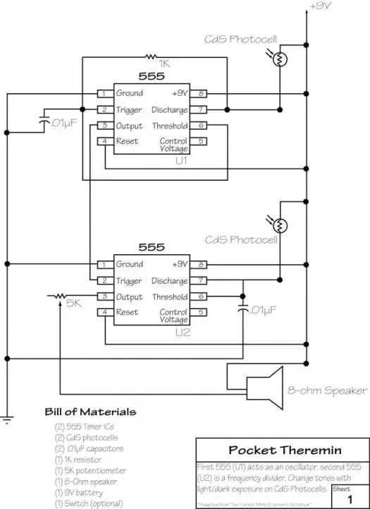 schematic
