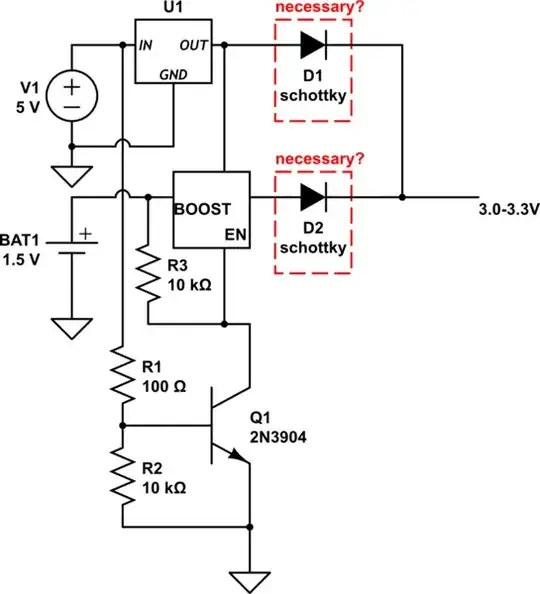 1.20 MHz waveform