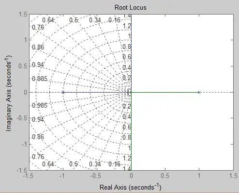 comparator units on stm8l101