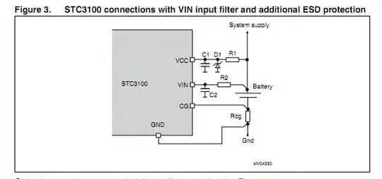 Parameter and component calculations