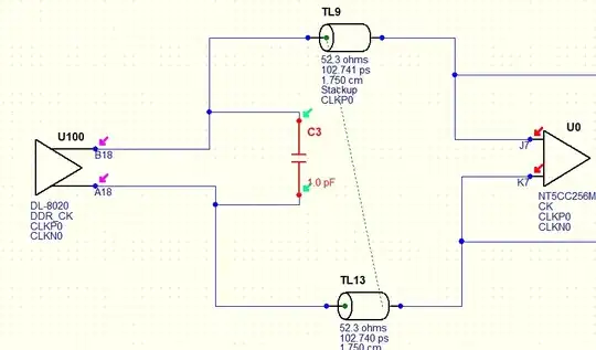 Block diagram of system