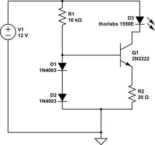 Current Signal for 10% duty cycle