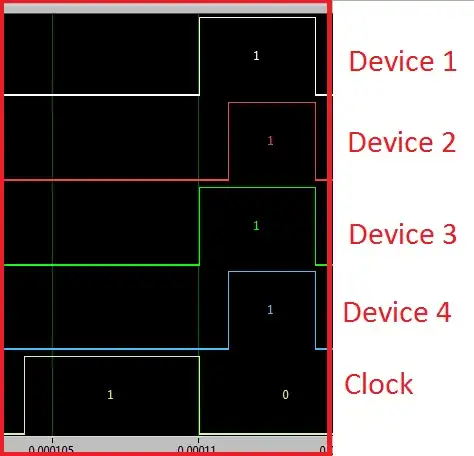 led driver