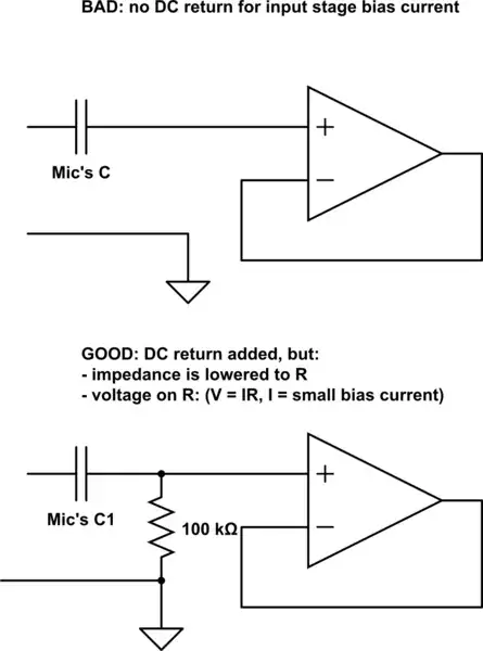 STEP 5