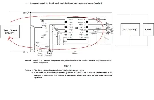 schematic