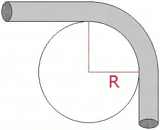 Minimum bend radius