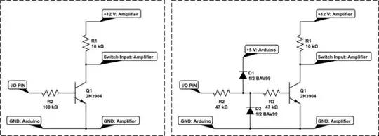The current waveforms of the two-stage circuit