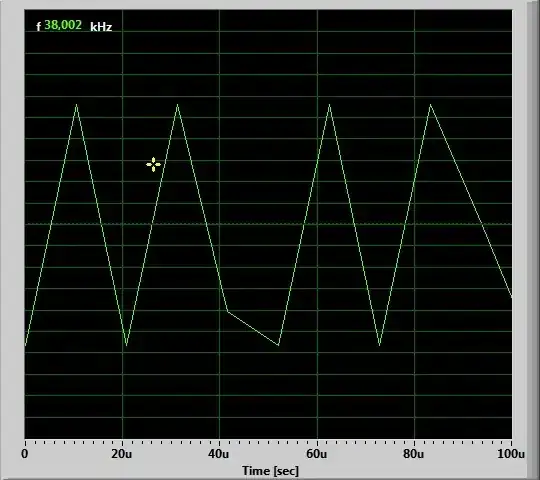 38 kHz square wave