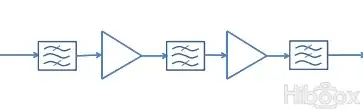 block diagram