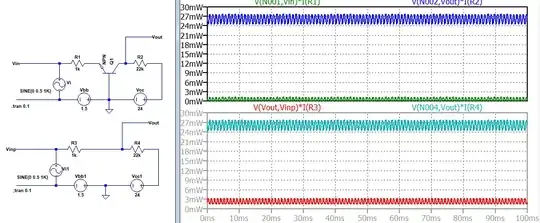 Auto DC Motor Direction Controller PCB