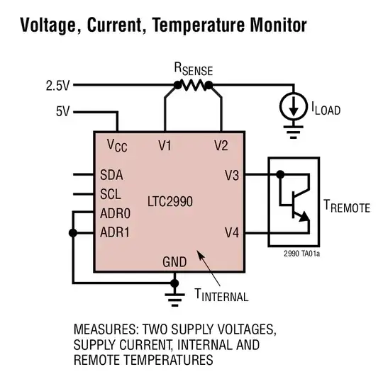 Resistor