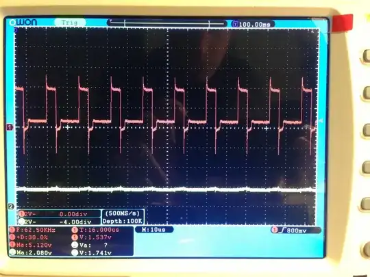 oscilloscope traces, 30% duty cycle