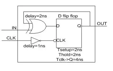 Example circuit
