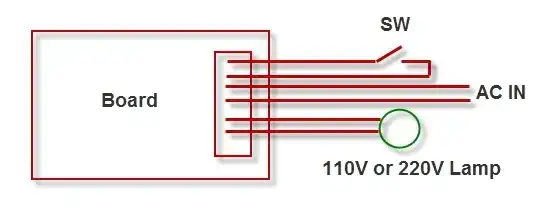 600 mA PMOS LDO regulator
