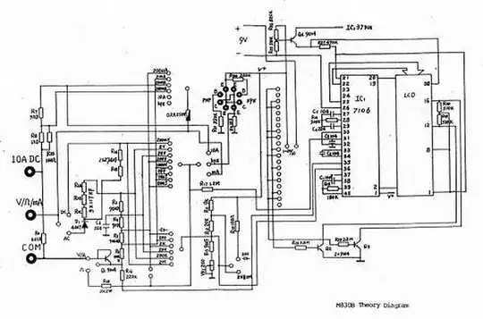 Pin 1: wrong example