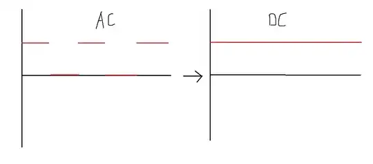 My schematics combining UART and R2R network