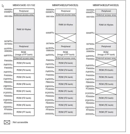 http://pdf1.alldatasheet.com/datasheet-pdf/view/202599/FUJITSU/MB90F345CE/+Q035-AVDyppuuX+SHGNxD.hOS+/datasheet.pdf