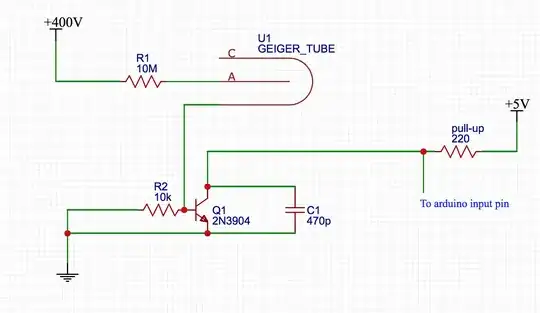 fft 100Hz fundamental, collector voltage