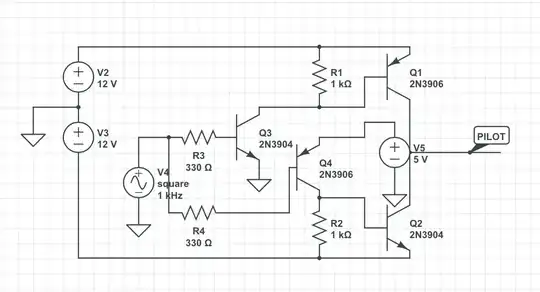 schematic
