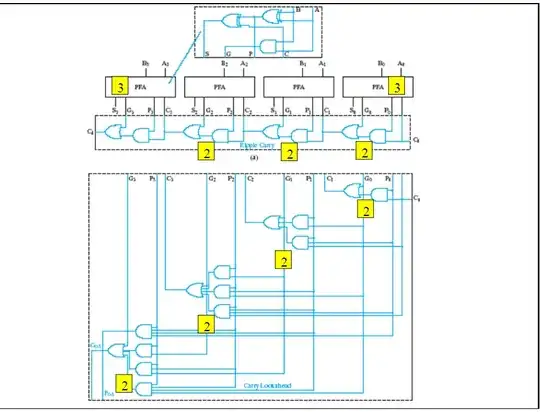 RF remote