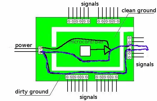 Loop_Lo_Driver_Clean
