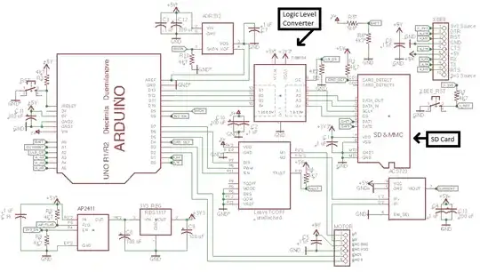 schematic