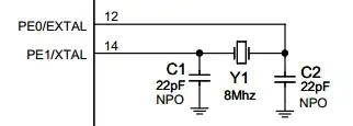 schematic