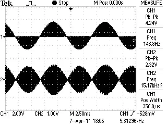Transistor Level Shifter