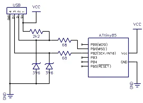 Schematic