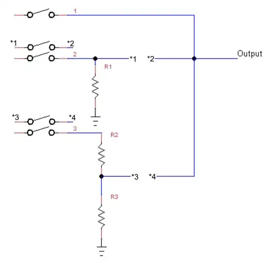PCB with gold fingers narrow at bottom, widening progressively.