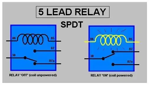circuit
